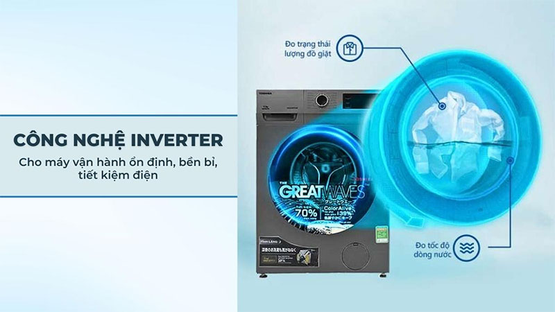 Công nghệ Inverter của Máy giặt Inverter 8.5 kg Toshiba BK95S3V(SK)