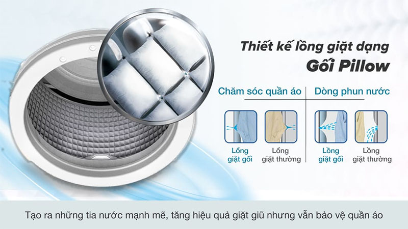 Thiết kế lồng giặt của Máy giặt Inverter 8.5 kg Aqua AQD-A852J.BK