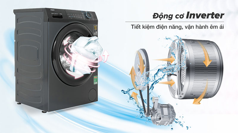 Động cơ Inverter của Máy giặt Inverter 8.5 kg Aqua AQD-A852J.BK