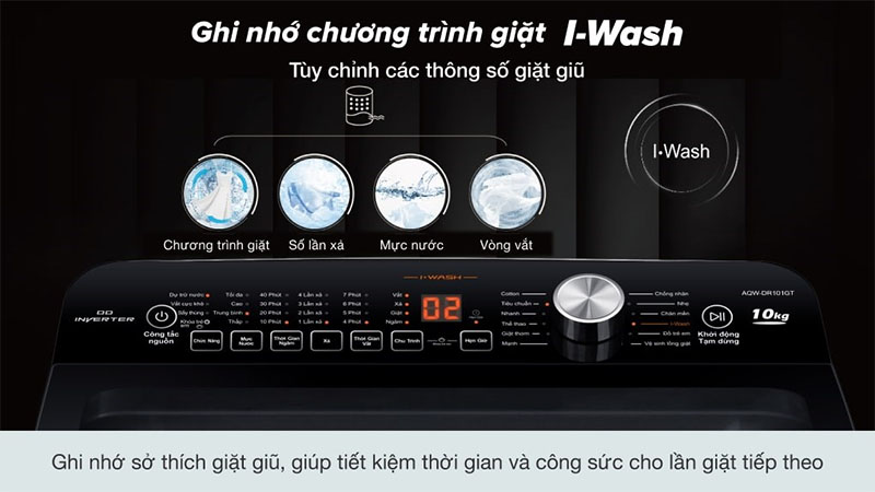Tính năng của Máy giặt Inverter 10Kg Aqua AQW-DR101GT.BK
