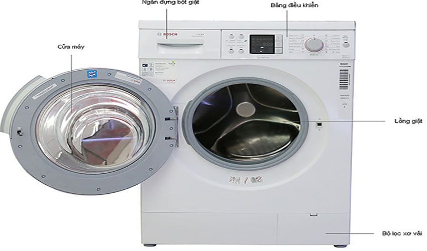 Máy giặt Inverter Bosch WAN28260BY