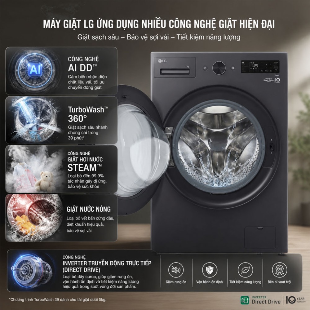 Máy giặt LG AI DD Inverter 17 kg F2517SNTG.AEGPEVN - Hàng chính hãng