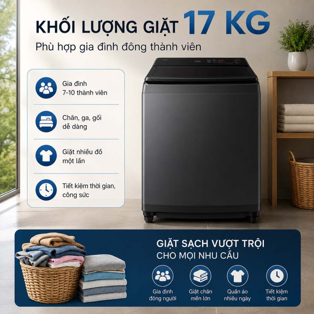 Máy giặt Samsung 17Kg WA40F17E7CSV  - Hàng chính hãng