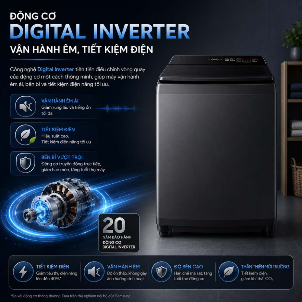 Máy giặt Samsung 17Kg WA40F17E7CSV  - Hàng chính hãng