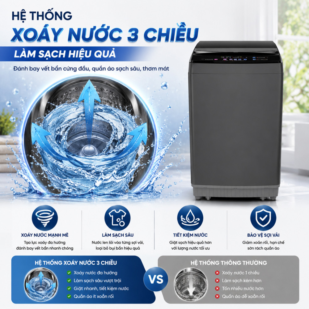 Máy giặt Sharp Inverter 14 kg ES-TN141ED-DG - Hàng chính hãng