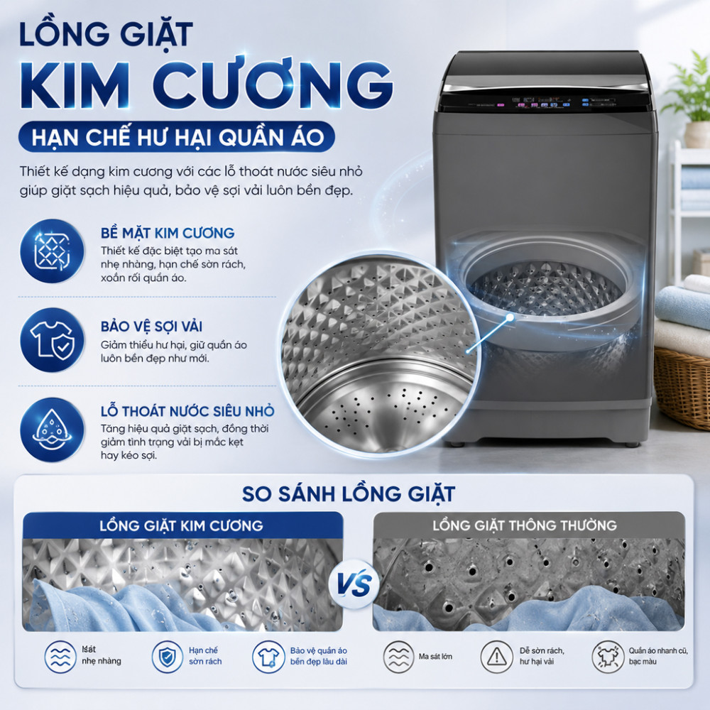 Máy giặt Sharp Inverter 18 kg ES-TN181ED-DG - Hàng chính hãng
