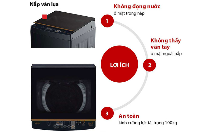 Thiết kế cửa của Máy giặt Toshiba AW-DM1100JV(MK)