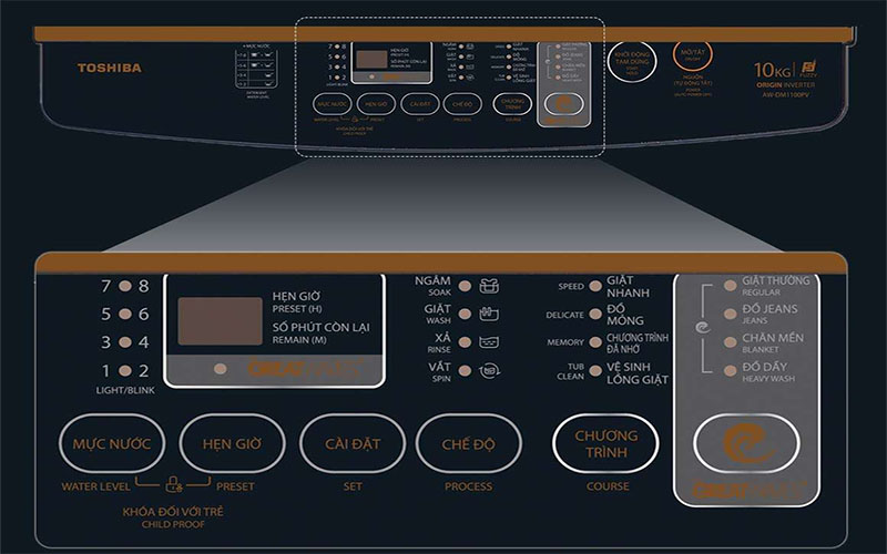 Bảng điều khiển của Máy giặt Toshiba AW-DM1100JV(MK)