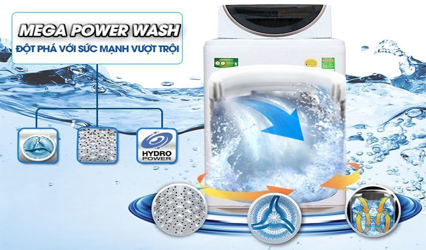 Công nghệ mega power của máy giặt Toshiba AW-MF920LVWK