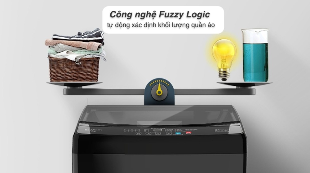 Máy giặt Casper 10 kg WT-10NB3 - Hàng chính hãng