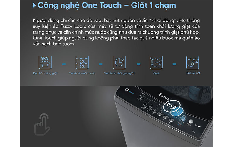 Công nghệ One Touch của Máy giặt cửa trên Funiki HWM-T685ABG