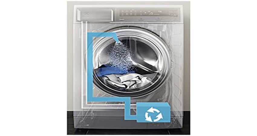 Công nghệ trộn Elitemix của Máy giặt cửa trên Inverter Electrolux EWT1254DCWA