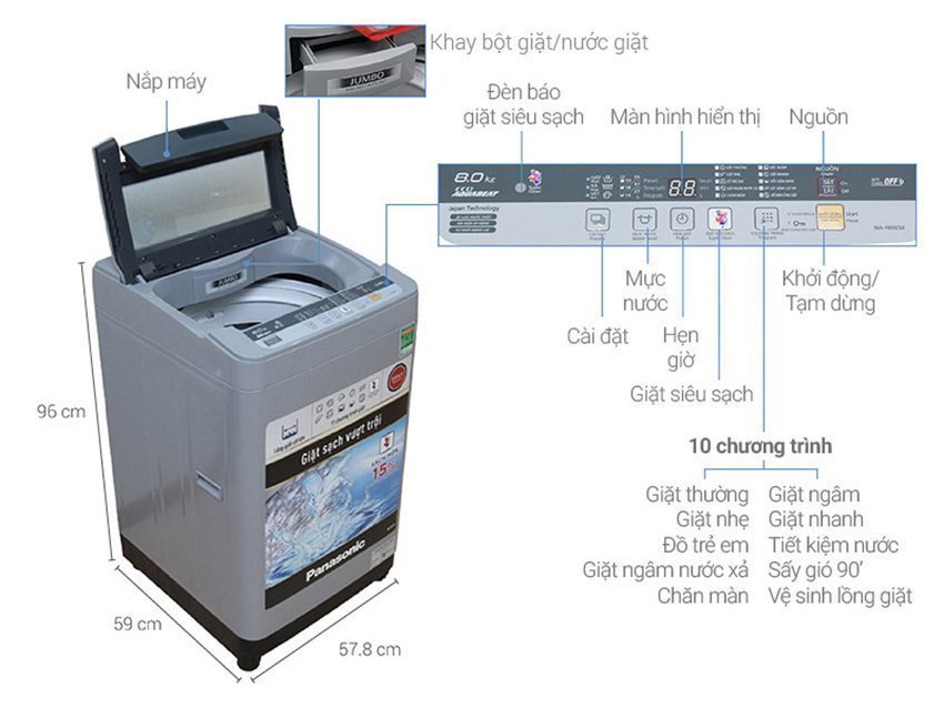 Chi tiết của máy giặt cửa trên Panasonic NA-F80VS9GRV (8Kg)