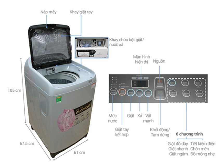 Chi tiết của máy giặt cửa trên Samsung WA90J5710SG/SV