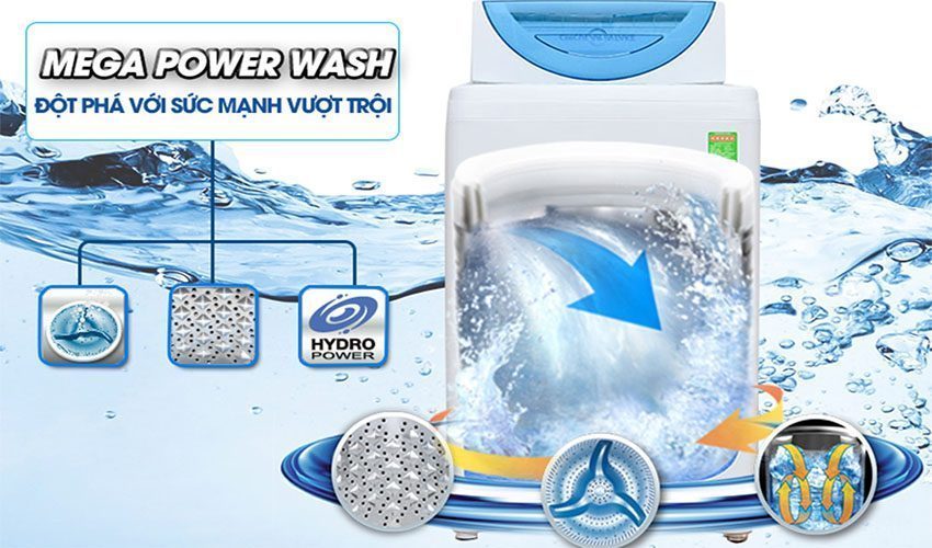 Công nghệ mega power wash của máy giặt cửa trên Toshiba AW-E920LV