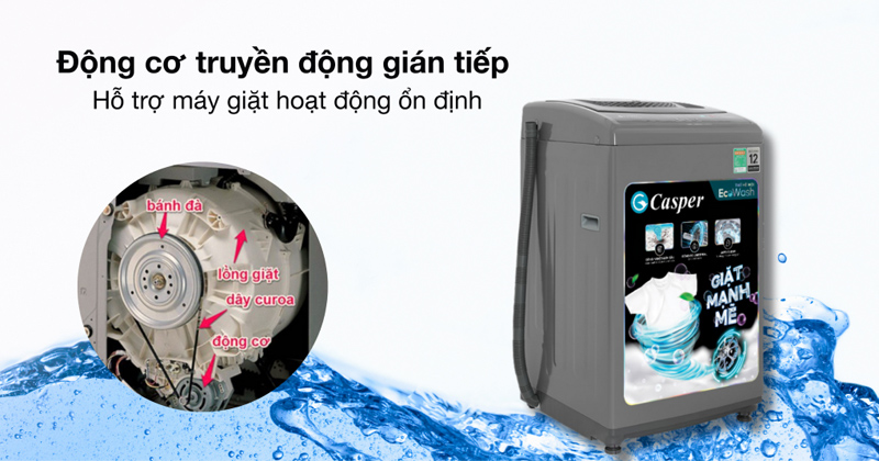 Máy sử dụng động cơ truyền động gián tiếp cho khả năng vận hành êm ái, ổn định siêu tiết kiệm điện năng