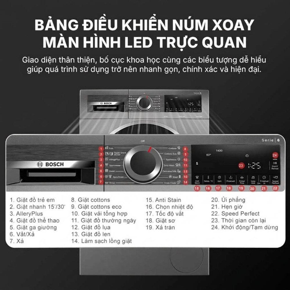 Máy giặt cửa trước Bosch 10kg WGG25401SG - Series 6 - Hàng chính hãng