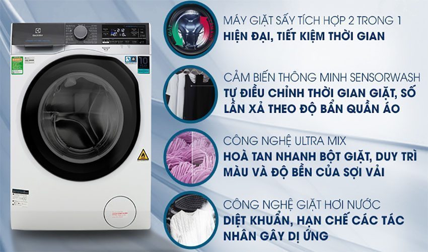 Công nghệ của Máy giặt cửa trước Inverter Electrolux EWW1042AEWA