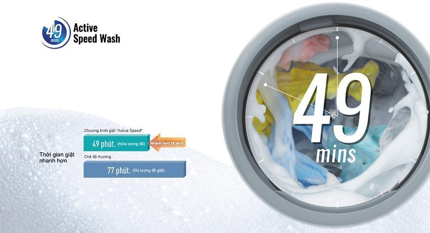 Chức năng của máy giặt cửa trước Panasonic NA-128VG6WV2 (8kg)