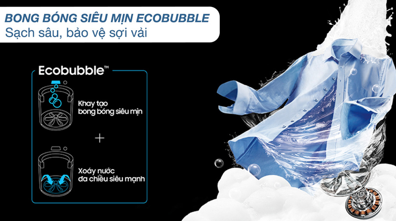 Công nghệ giặt bong bóng siêu mịn EcoBubble, làm sạch sâu và bảo vệ sợi vải