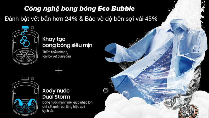 Công nghệ giặt bong bóng siêu mịn Eco Bubble hỗ trợ làm sạch và bảo vệ sợi vải