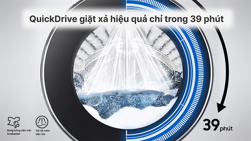 Chức năng giặt nhanh của Máy giặt sấy AI Ecobubble Inverter giặt 11kg - sấy 7kg Samsung WD11T734DBX/SV