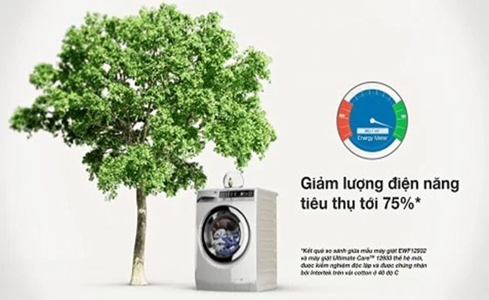 Máy giặt sấy Electrolux EWW12853 - Hàng chính hãng