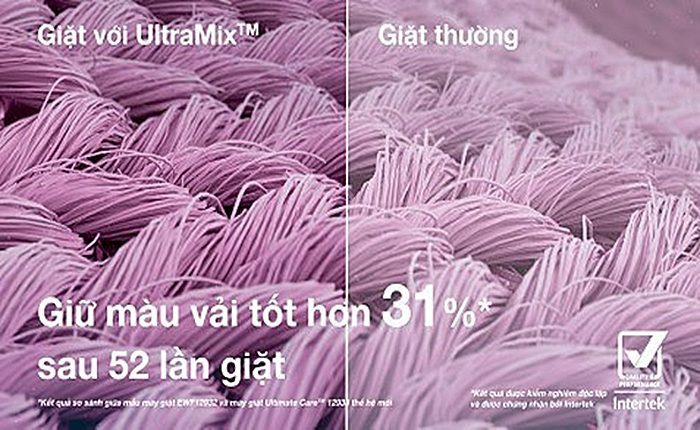 Electrolux EWW14023 với tính năng UltraMix