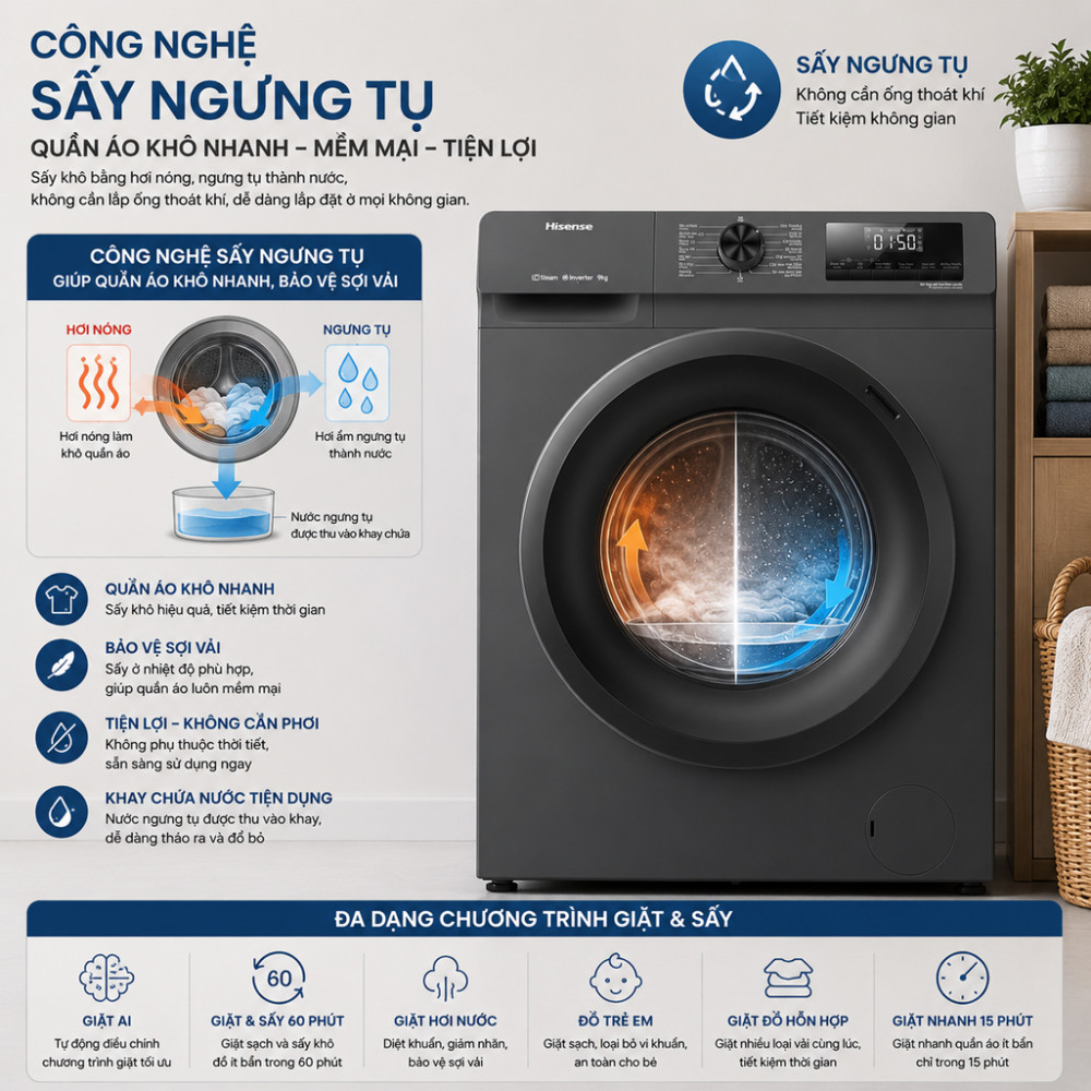 Máy giặt sấy Hisense Inverter giặt 9 kg - sấy 6 kg WD90N1Y - Hàng chính hãng