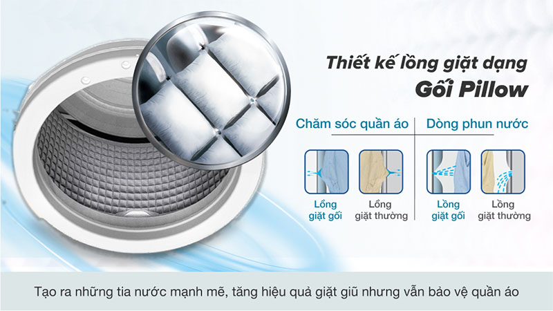 Thiết kế lồng giặt của Máy giặt sấy Inverter giặt 15 kg - sấy 10 kg Aqua AQD-DH1500G.PP