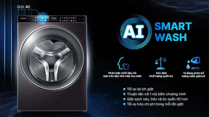 Công nghệ của Máy giặt sấy Inverter giặt 15 kg - sấy 10 kg Aqua AQD-DH1500G.PP