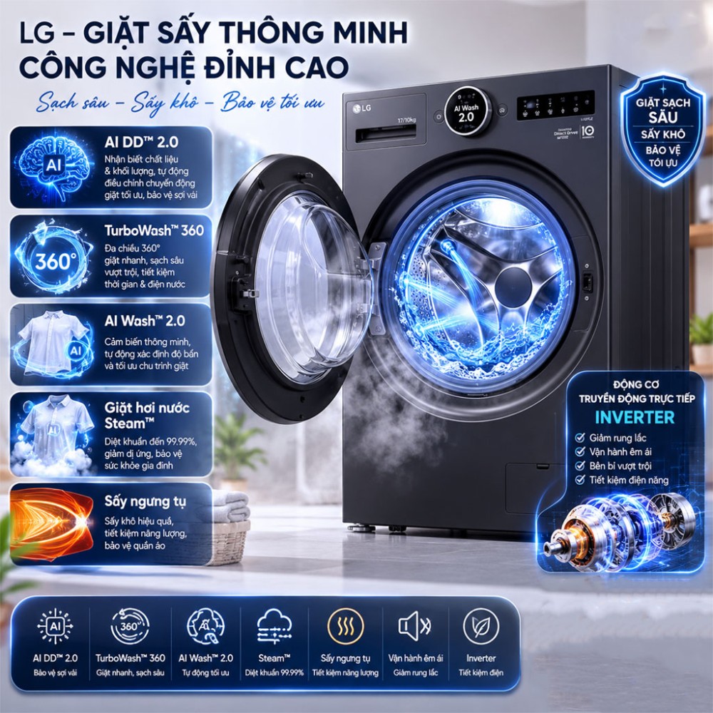 Máy giặt sấy LG Inverter giặt 17 kg - sấy 10 kg F2517RNTG - Hàng chính hãng