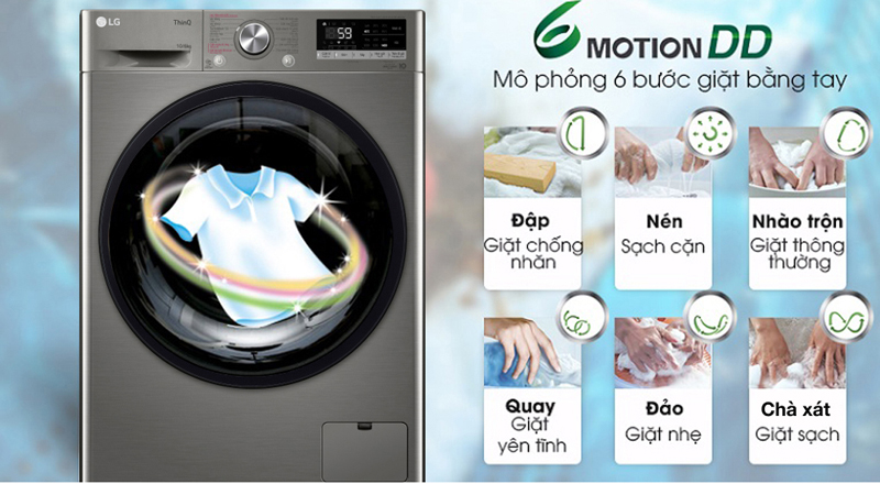 Công nghệ giặt 6 Motion DD được mô phỏng 6 bước giặt bằng tay