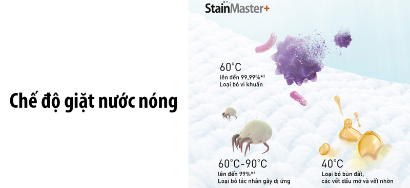 Giặt nước nóng Stain Master+ loại bỏ 99.99% vi khuẩn, tác nhân dị ứng