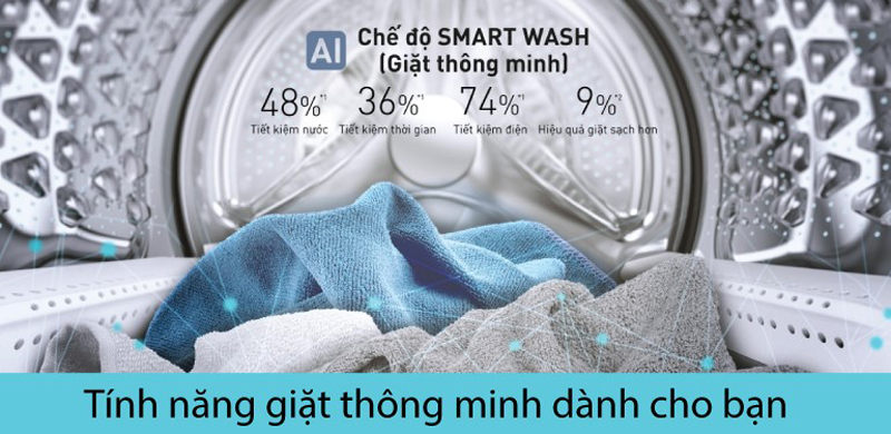 Cảm biến thông minh AI Smart Wash tự điều chỉnh chế độ phù hợp