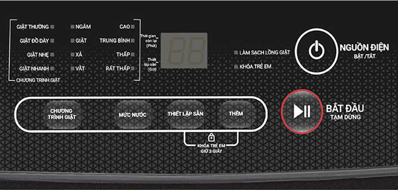 Bảng điều khiển nút bấm và màn hình LED nằm ở trên đầu máy, được chú thích bằng tiếng Việt