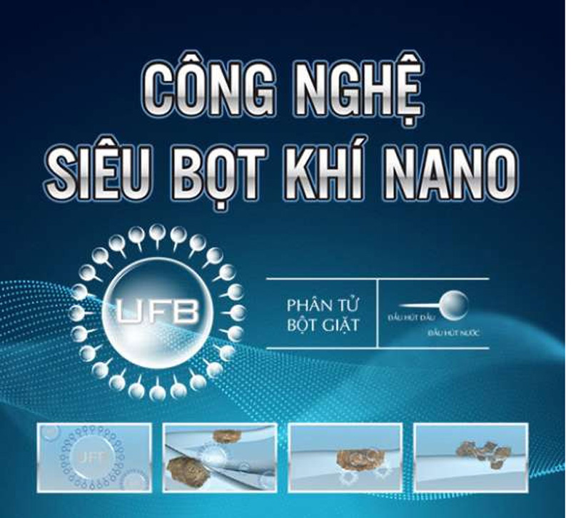 Công nghệ UFB siêu bọt khí Nano cho hiệu quả giặt sạch tối ưu