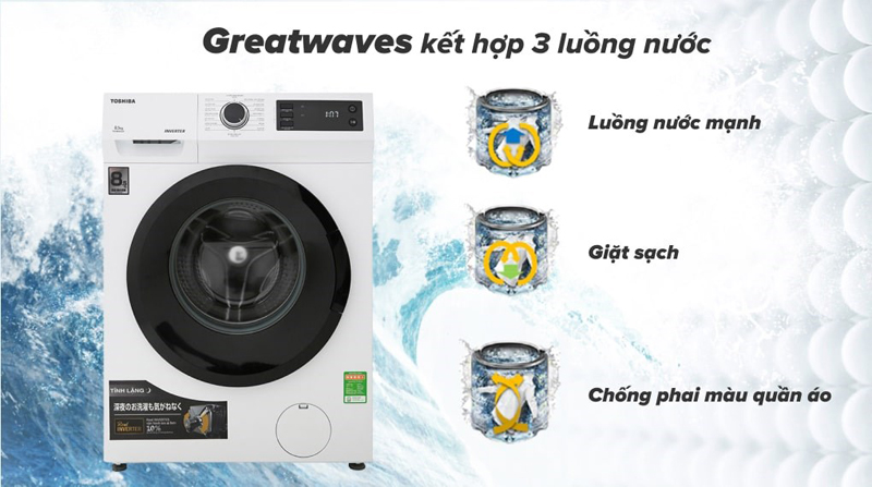 Great Waves tích hợp 3 công nghệ tiên tiến cho hiệu quả giặt giũ cao