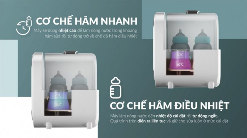 Chế độ của Máy hâm sữa tiệt trùng điện tử Duo 6 Fatzbaby FB3090CY