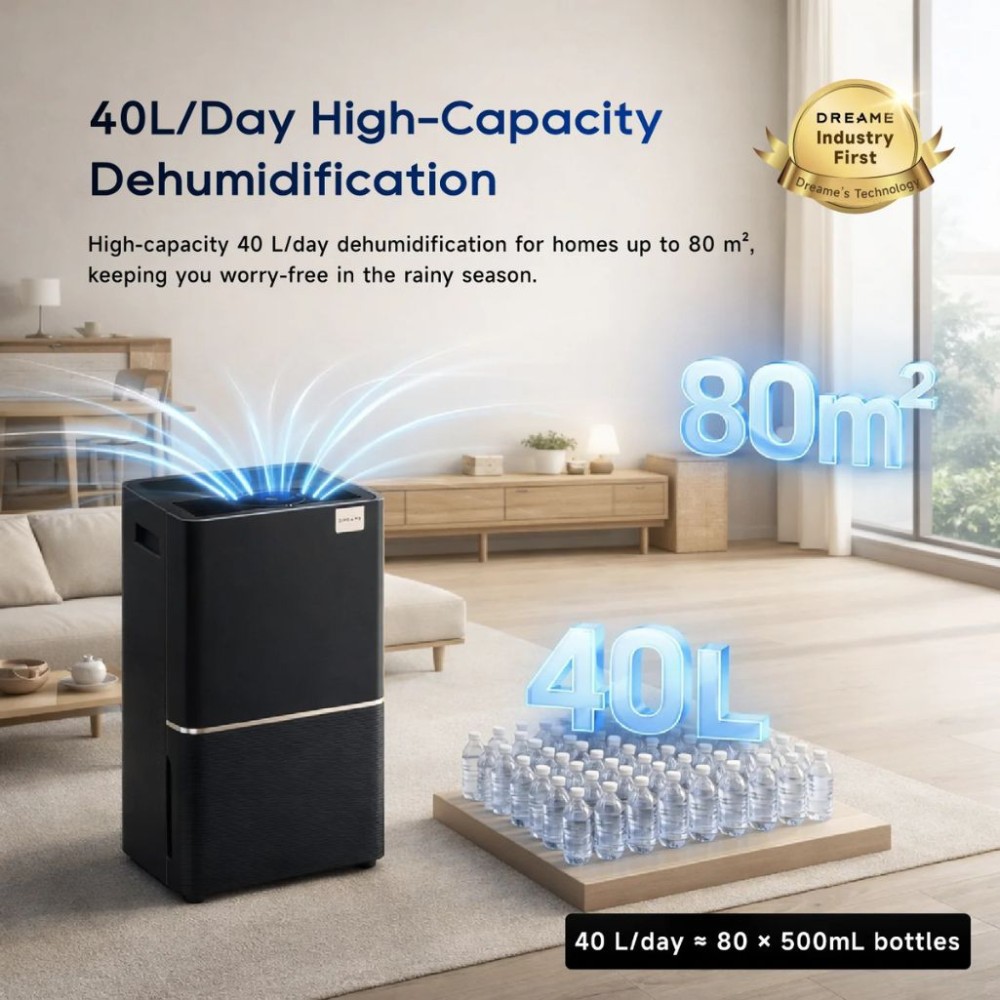 Máy hút ẩm Dreame DB40 - Hàng chính hãng