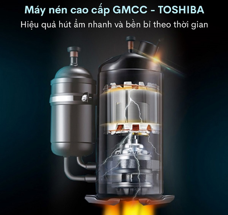 Sử dụng máy nén Toshiba GMCC cho tuổi thọ cao, chạy bền