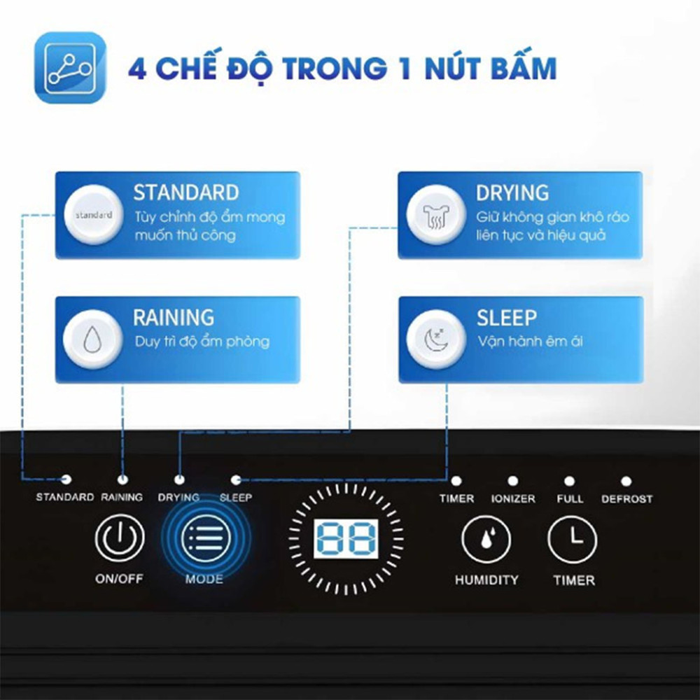 Máy hút ẩm dân dụng Fujihome DH10LITE - Hàng chính hãng