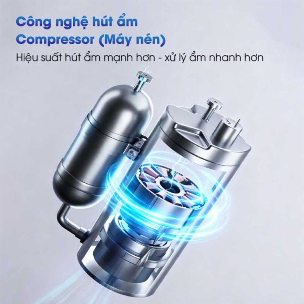 Máy hút ẩm dân dụng Fujihome DH12LITE - Hàng chính hãng