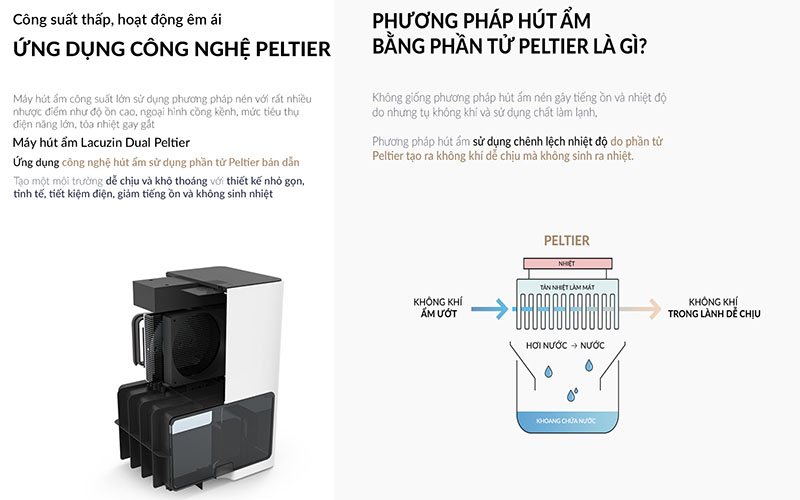 Công nghệ Peltier của Máy hút ẩm kép Lacuzin LCZ100WT