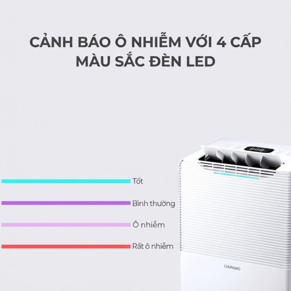  Máy hút ẩm lọc không khí ChungHo AD150 (AD-10H1550) - Hàng chính hãng