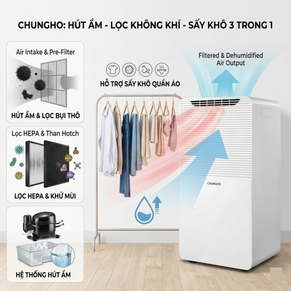  Máy hút ẩm lọc không khí ChungHo AD150 (AD-10H1550) - Hàng chính hãng