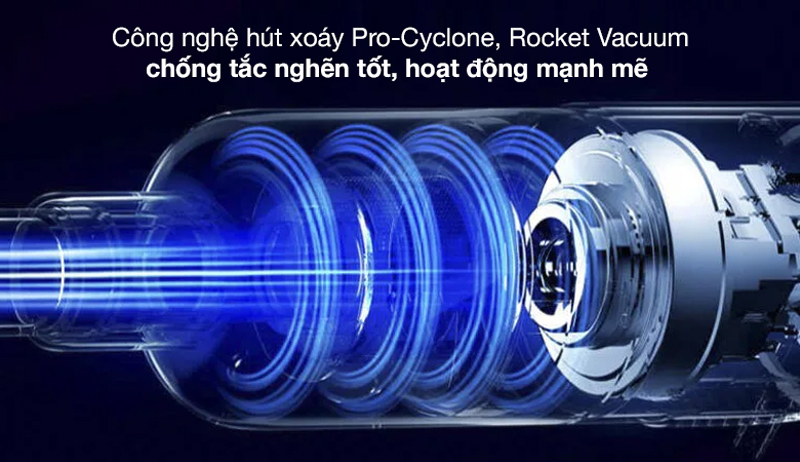 Công nghệ hút xoáy Cyclone giúp hút sạch mọi bụi bẩn nhanh chóng