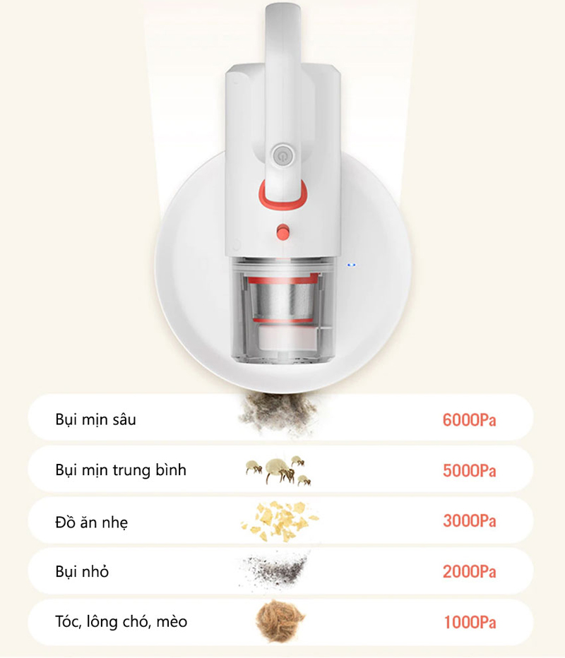 Công suất 120W cùng lực hút 6000 Pa, hút sạch mọi bụi bẩn