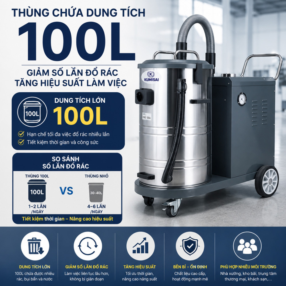 Máy hút bụi chuyên dụng Kumisai KMS300 - Hàng chính hãng