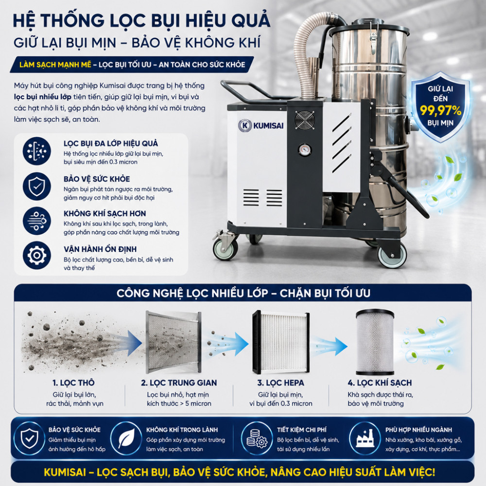 Máy hút bụi chuyên dụng Kumisai KMS400 - Hàng chính hãng